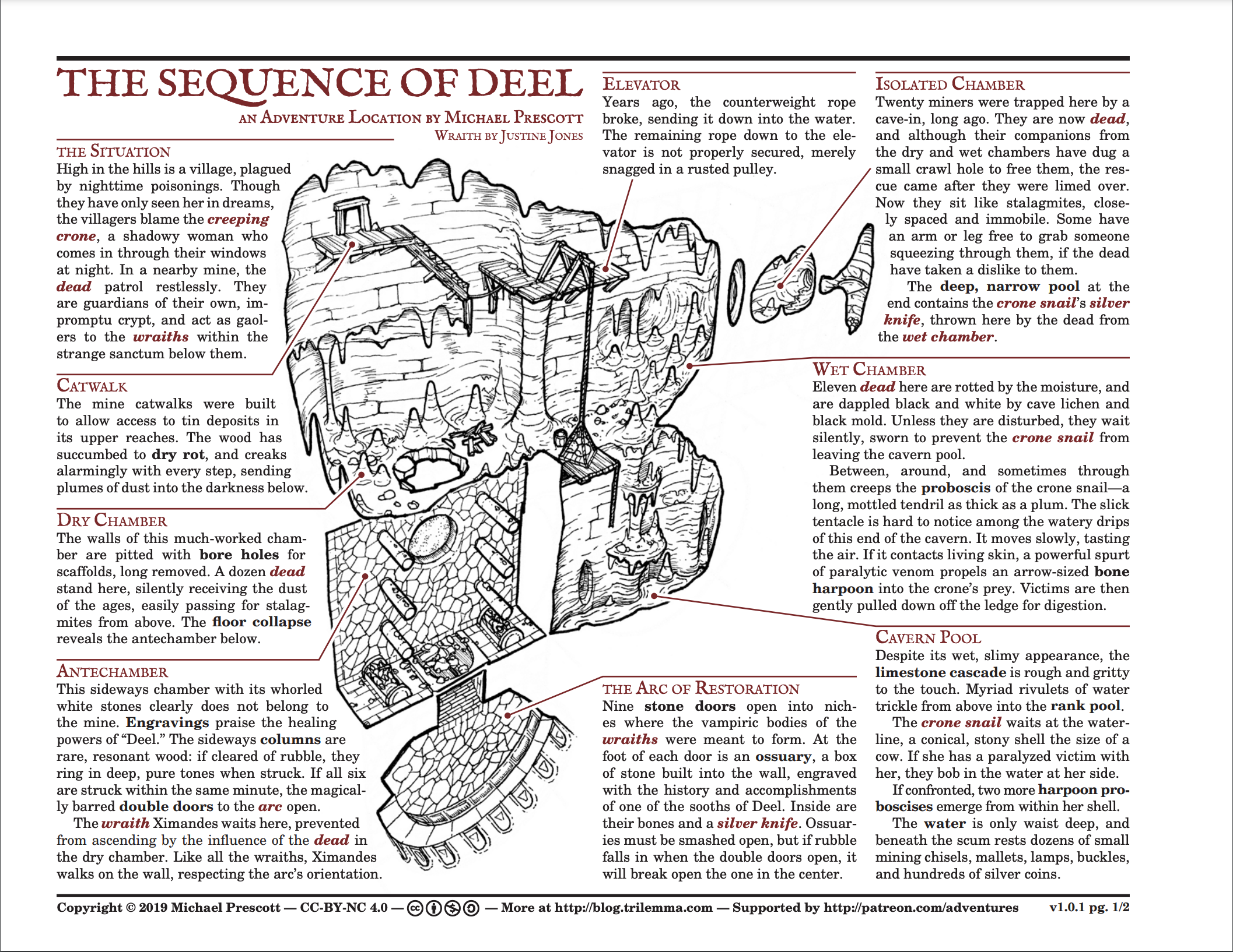 Magic Item Apophenia. Trilemma's One Page Dungeons. Just asking