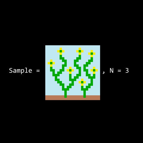 Animated demo of the WaveFunctionCollapse algorithm.