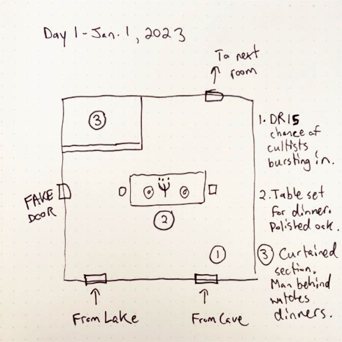 Example dungeon room from a journal.